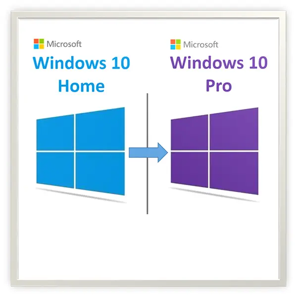 Windows 10 Home'dan Pro'ya Yükseltme Lisans Anahtarı